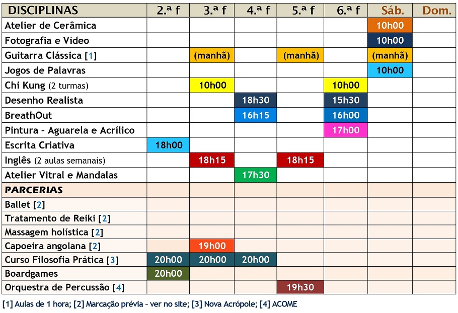 Horario 03MAI