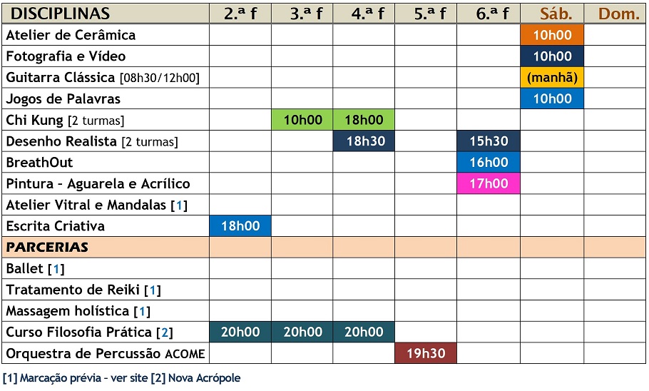 UPC Horarios 25 01