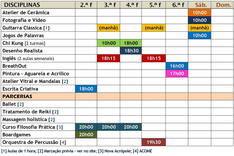 UPC horario 05 03